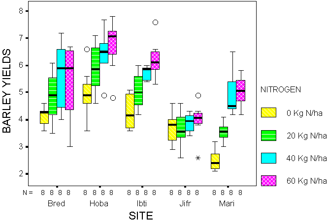 mma-fig1