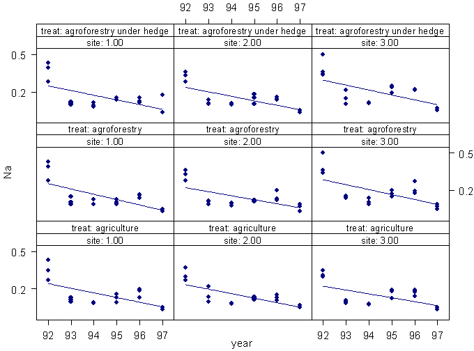 mma-fig2