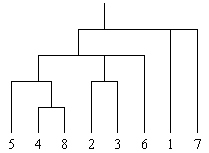 mma-fig3